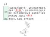 中考地理复习中国地理(下)专题六北方地区教学课件