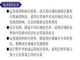 中考地理复习中国地理(下)专题九青藏地区中国在世界中教学课件