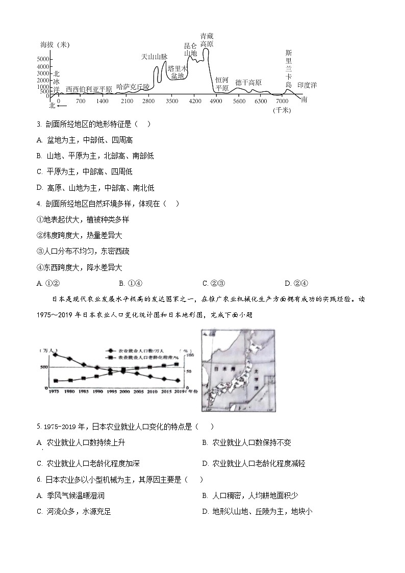 陕西省渭南市蒲城县2023-2024学年七年级下学期期中地理试卷（原卷版）第2页