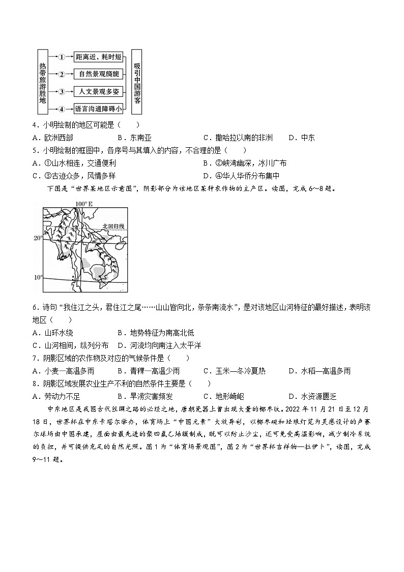云南省昭通市永善县第二中学2023-2024学年七年级下学期4月月考地理试题02
