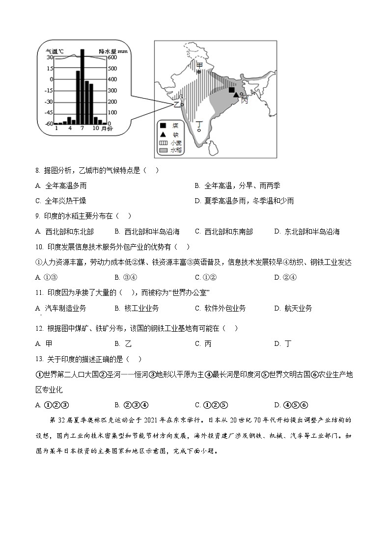 广东省东莞市某校2023-2024学年七年级下学期期中教学自查地理试卷（原卷版+解析版）02