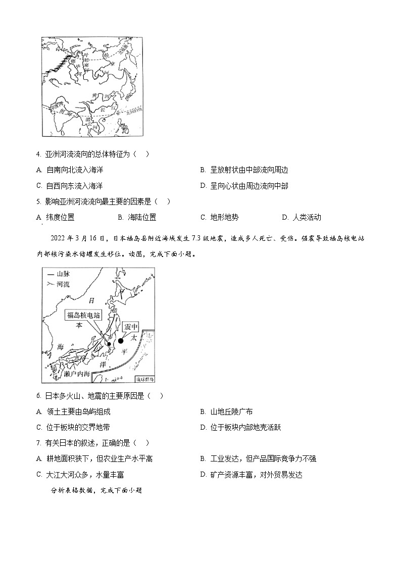 吉林省四平市铁西区2023-2024学年七年级下学期期中考试地理试题（原卷版）第2页