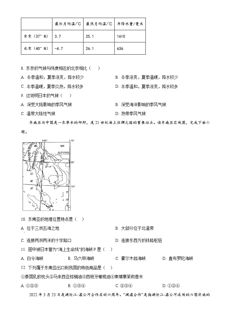 吉林省四平市铁西区2023-2024学年七年级下学期期中考试地理试题（原卷版）第3页