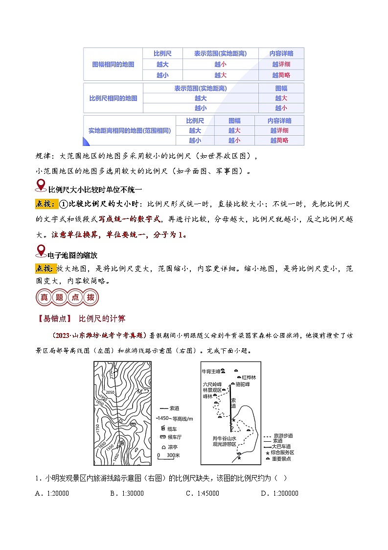 备战2024年中考生物专题-易错点02 地图和地形图(2大易错点+11处陷阱)(全国通用)(原卷版)第3页
