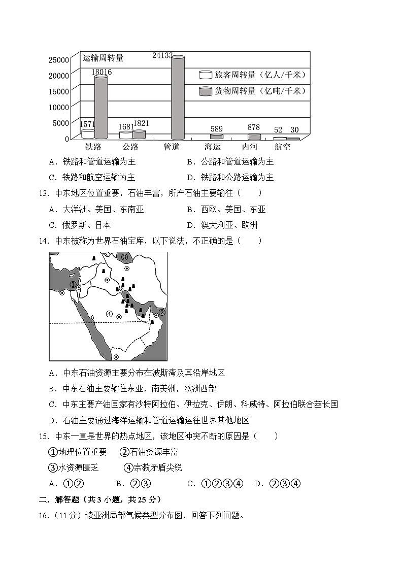 辽宁省辽阳市灯塔市2023-2024学年七年级下学期期中地理试卷03