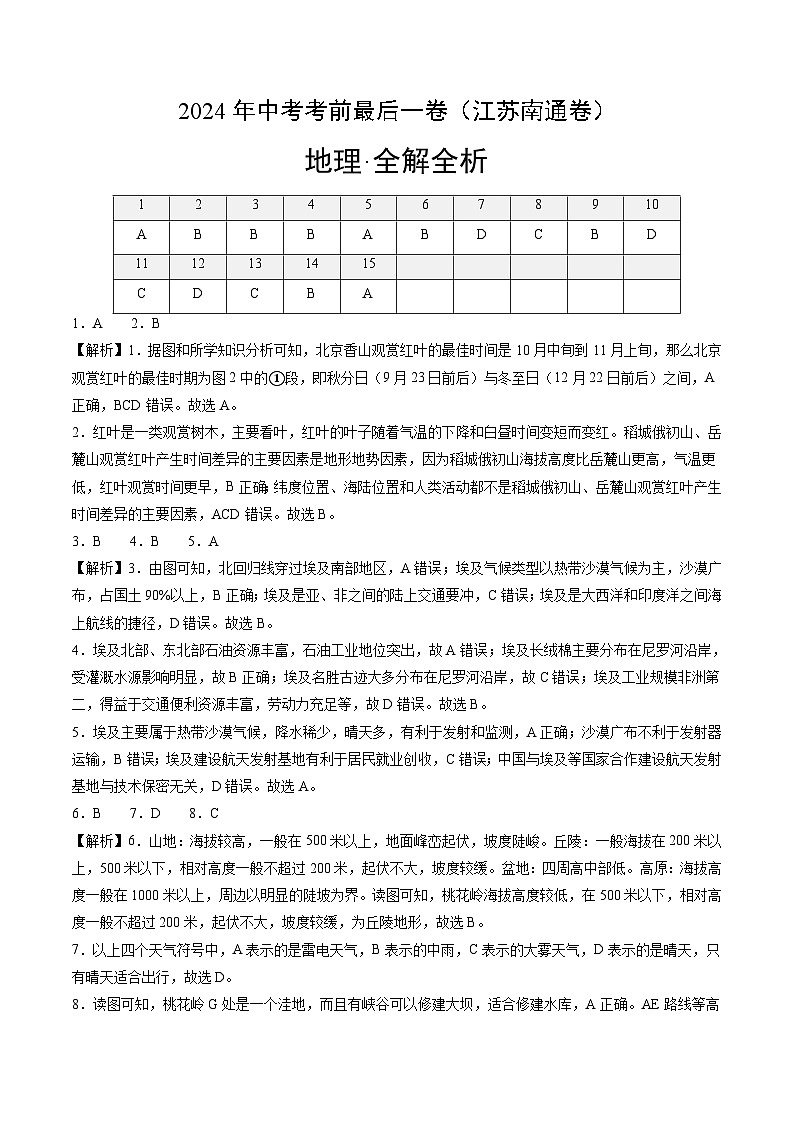 2024年中考考前最后一套押题卷：地理（江苏南通卷）（全解全析）01