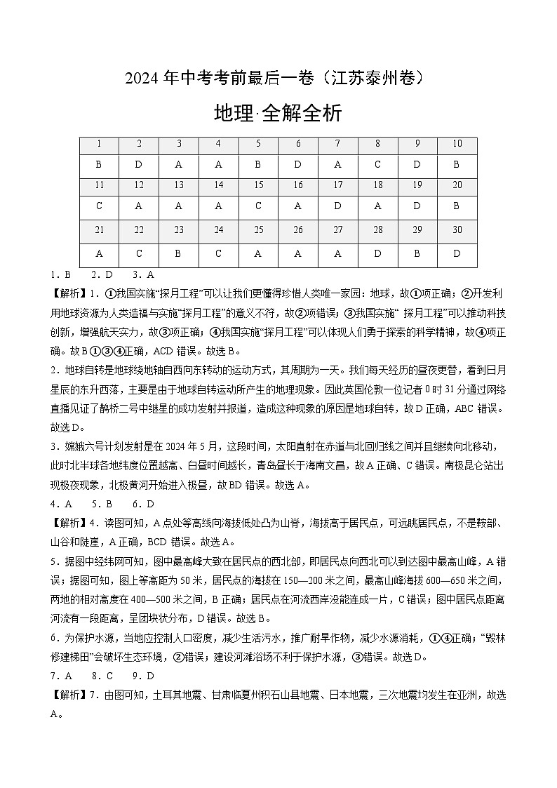 2024年中考考前最后一套押题卷：地理（江苏泰州卷）（全解全析）第1页