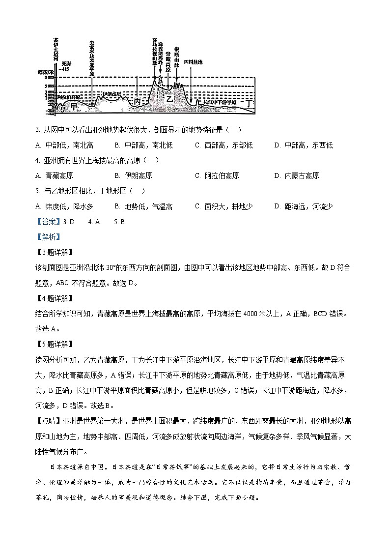 河南省驻马店市泌阳县2023-2024学年七年级下学期期中地理试题02