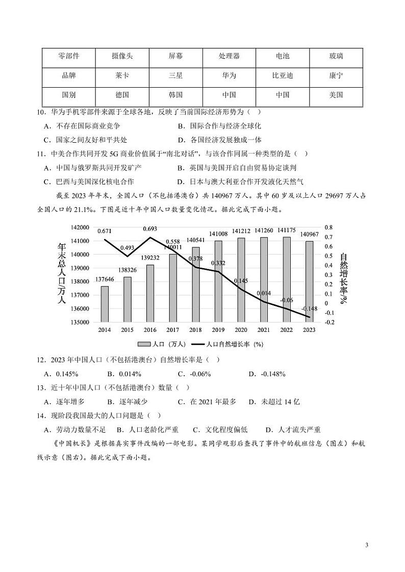 2024年中考考前最后一套押题卷：地理（重庆卷）（考试版）03