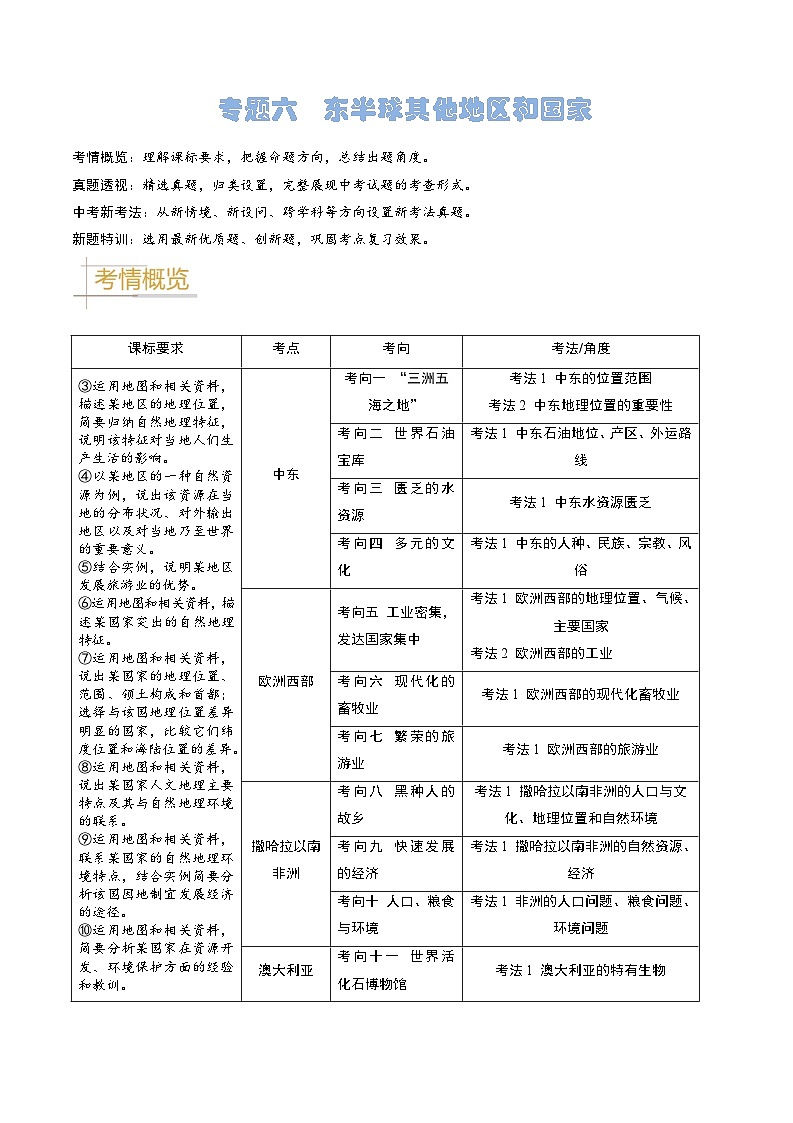 2024年中考地理真题题源解密（全国通用）-专题06+东半球其他地区和国家（原卷版）第1页