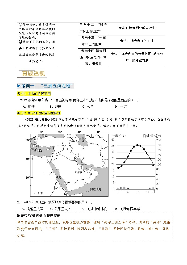 2024年中考地理真题题源解密（全国通用）-专题06+东半球其他地区和国家（原卷版）第2页