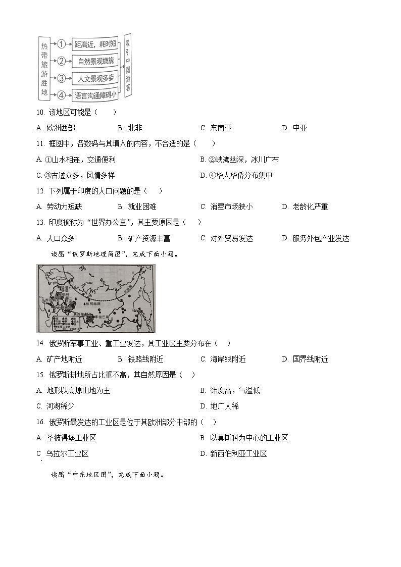 吉林省桦甸市第七中学2023-2024学年七年级下学期期中考试地理试题（原卷版）第3页