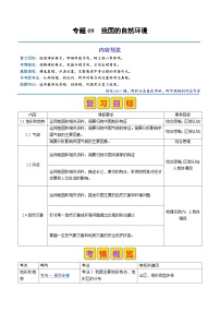 专题09 我国的自然环境-2024年中考地理真题题型分类总结（全国通用）