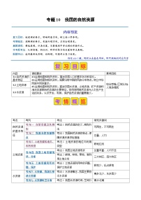 专题10 我国的自然资源-2024年中考地理真题题型分类总结（全国通用）