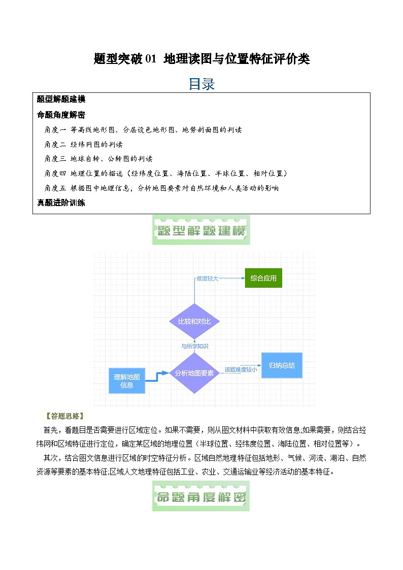 题型突破01 地理读图与位置特征评价类-备战2024年中考地理真题题型分类总结（全国通用）(原卷版) 第1页