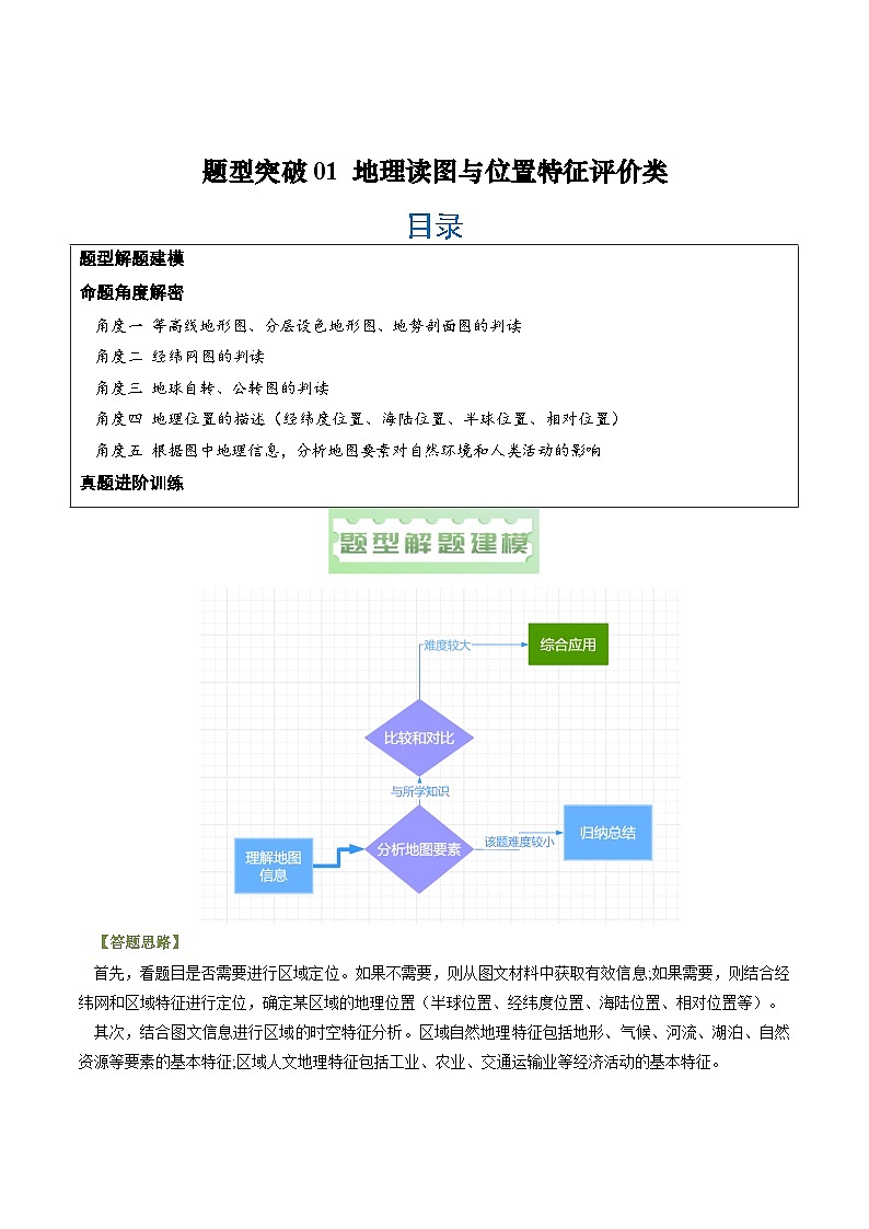 题型突破01 地理读图与位置特征评价类-备战2024年中考地理真题题型分类总结（全国通用）(解析版)第1页