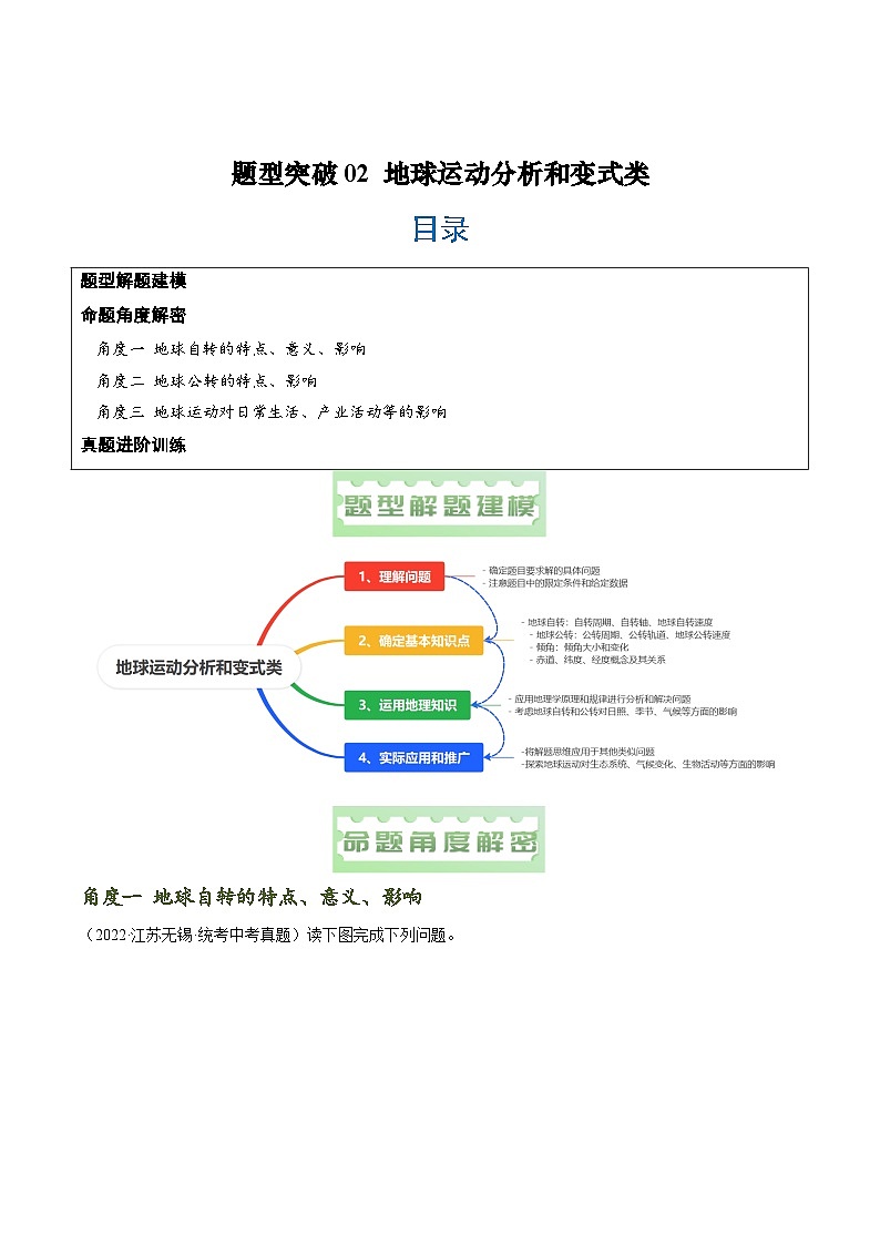题型突破02 地理运动分析和变式类-备战2024年中考地理真题题型分类总结（全国通用）(解析版)第1页