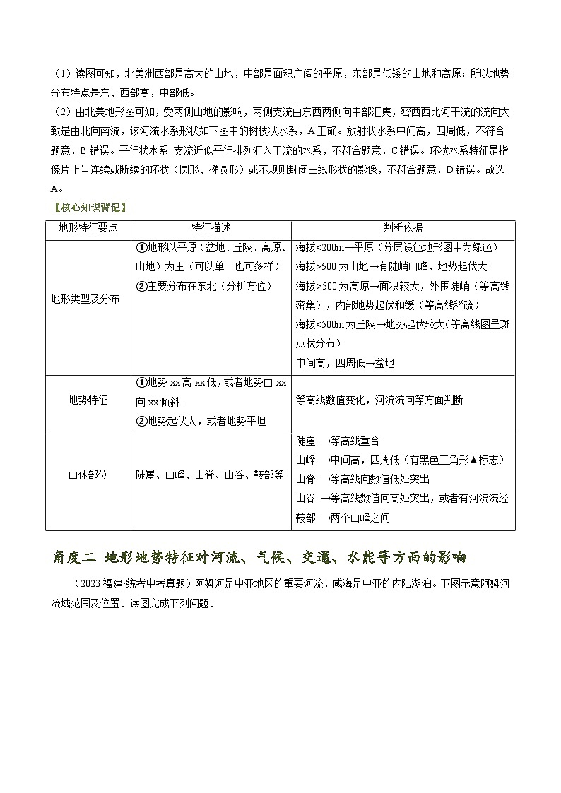 题型突破03 地形地势与河湖水文水系特征分析-备战2024年中考地理真题题型分类总结（全国通用）(解析版)第3页