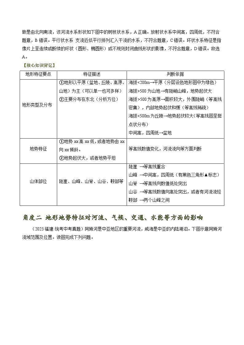 题型突破03 地形地势与河湖水文水系特征分析-备战2024年中考地理真题题型分类总结（全国通用）(原卷版) 第3页