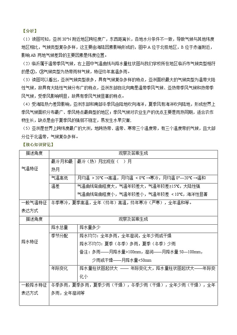 题型突破04 气候特征分析及影响-备战2024年中考地理真题题型分类总结（全国通用）（原卷版）第3页