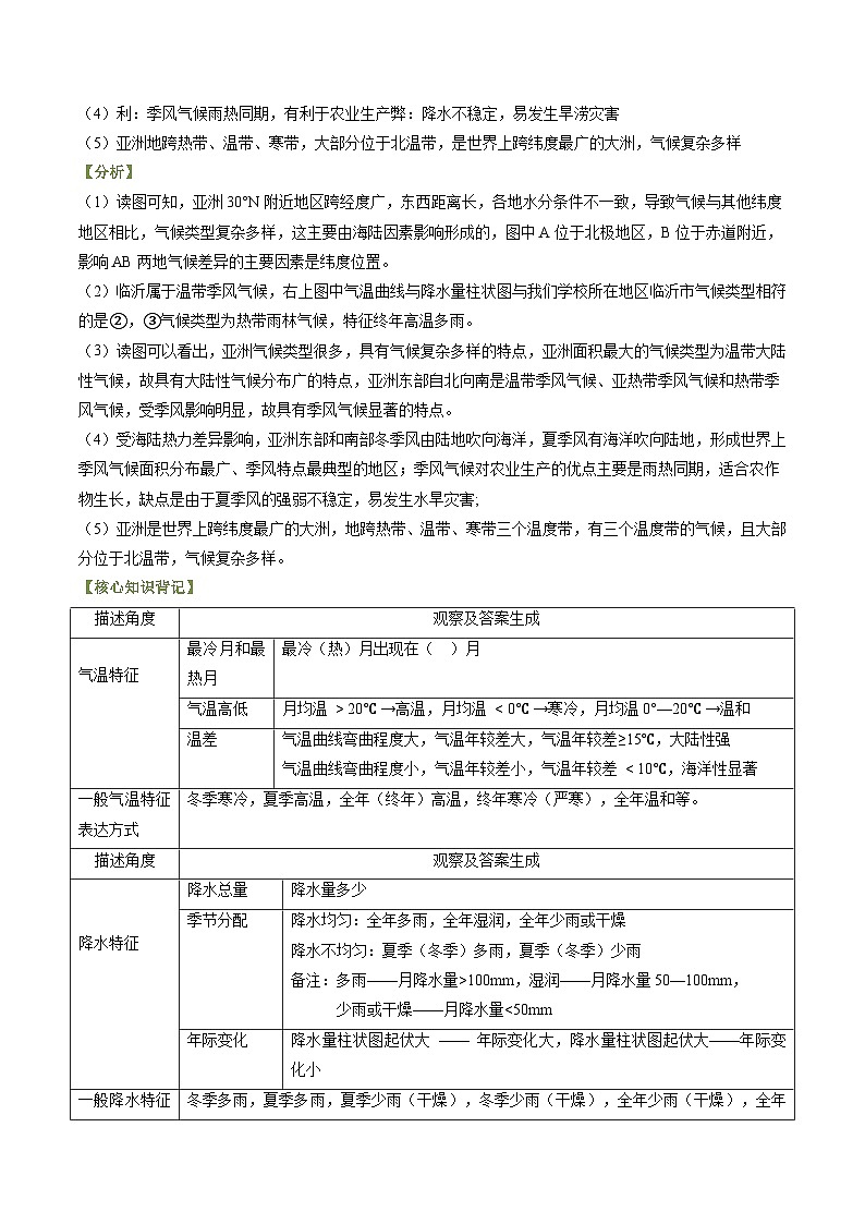 题型突破04 气候特征分析及影响-备战2024年中考地理真题题型分类总结（全国通用）（解析版）第3页