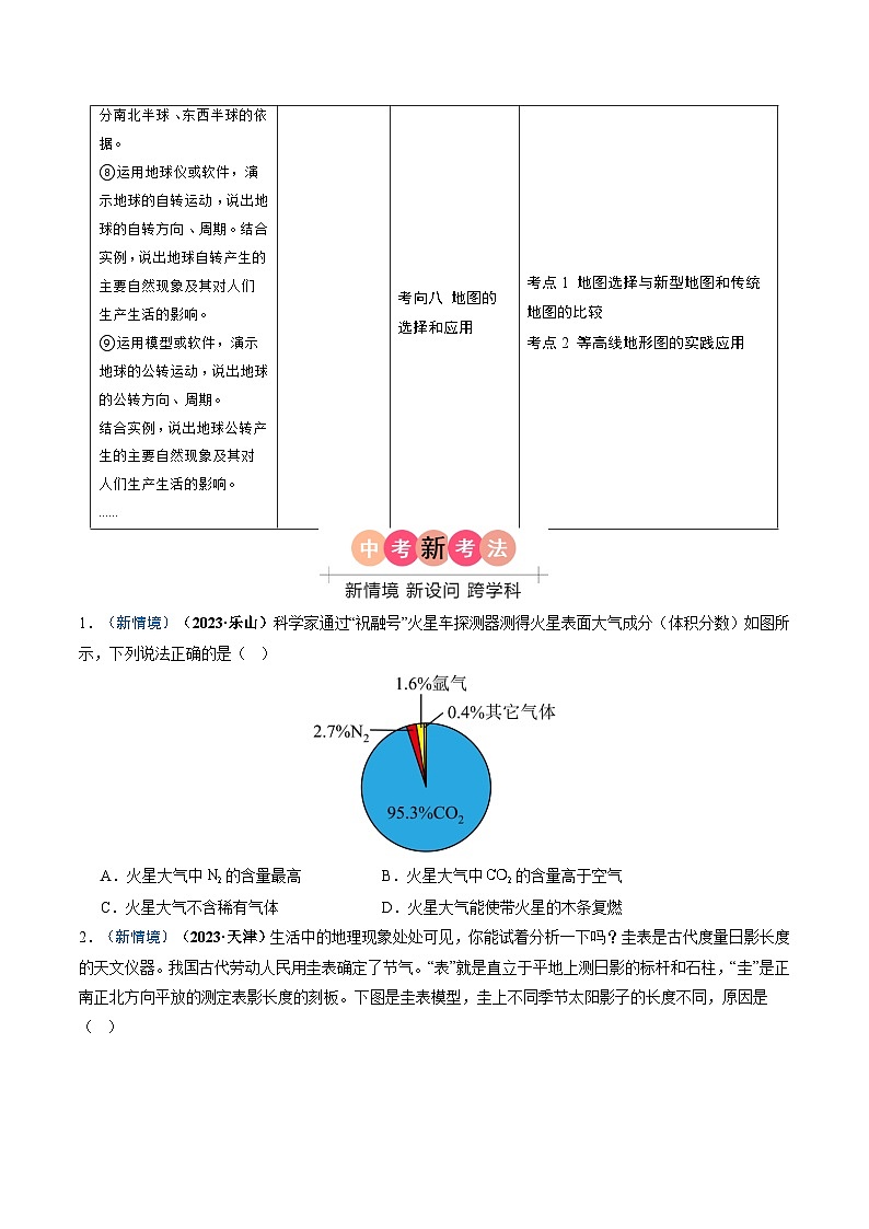 专题01 地球与地图-备战2024年中考地理真题题型分类总结（全国通用）（原卷版）第2页