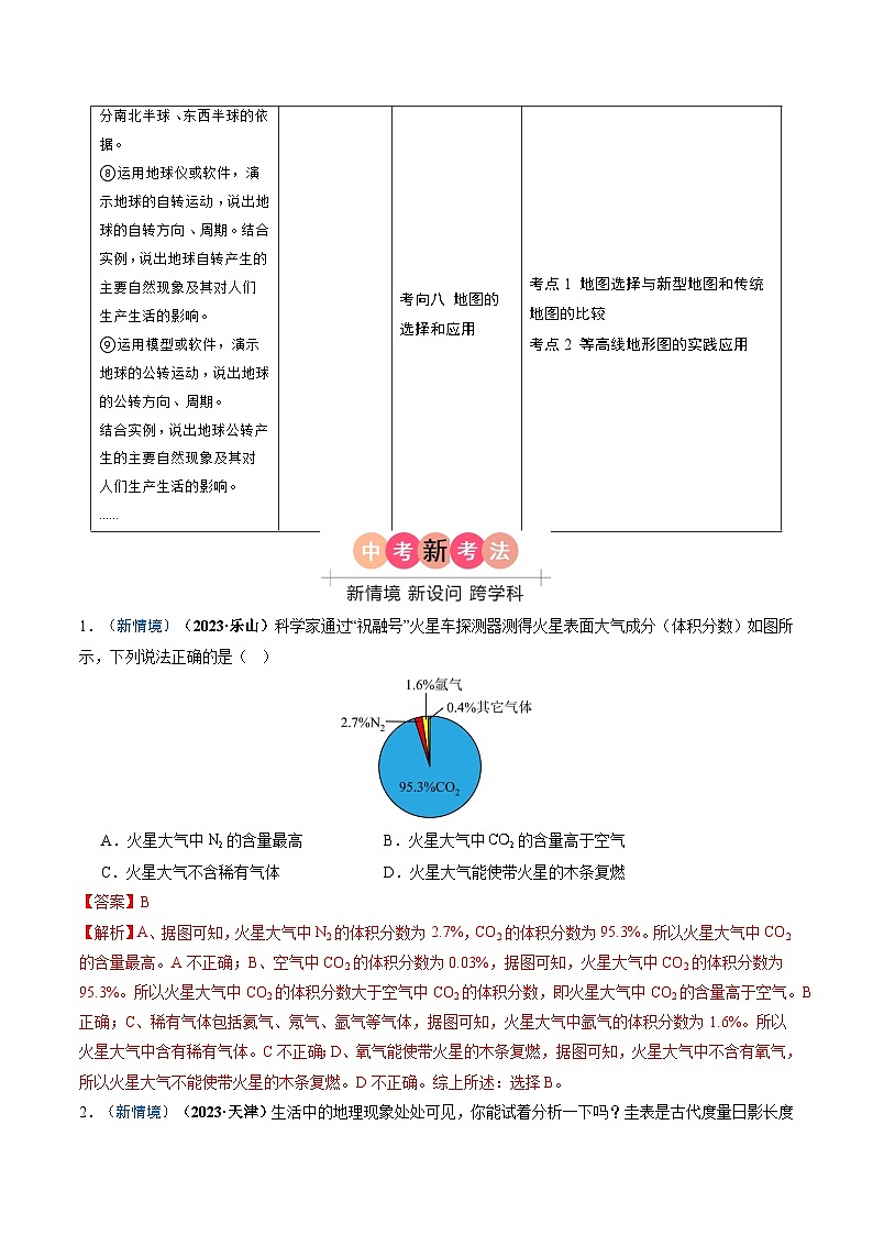 专题01 地球与地图-备战2024年中考地理真题题型分类总结（全国通用）（解析版）第2页