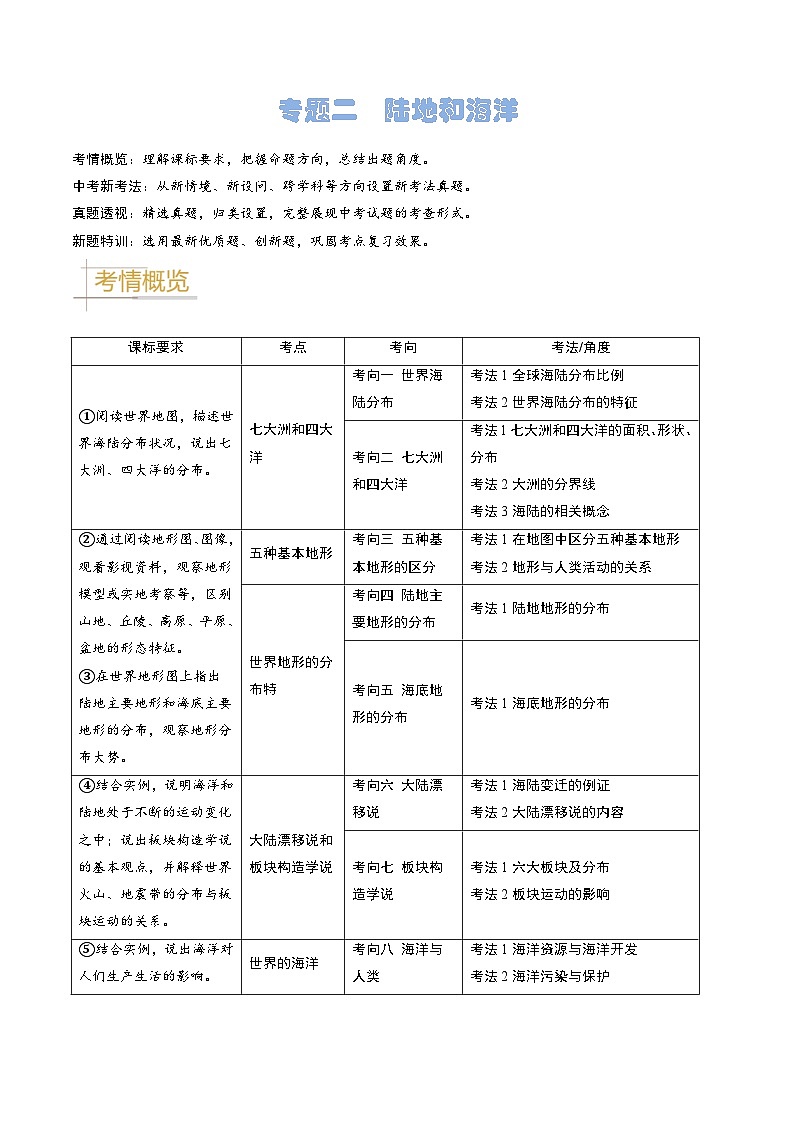 专题02 陆地和海洋-备战2024年中考地理真题题型分类总结（全国通用）（原卷版）第1页