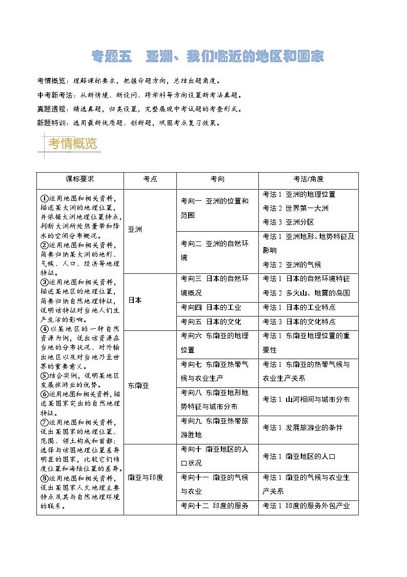 专题05 亚洲、我们邻近的地区和国家-2024年中考地理真题题型分类总结（全国通用）01