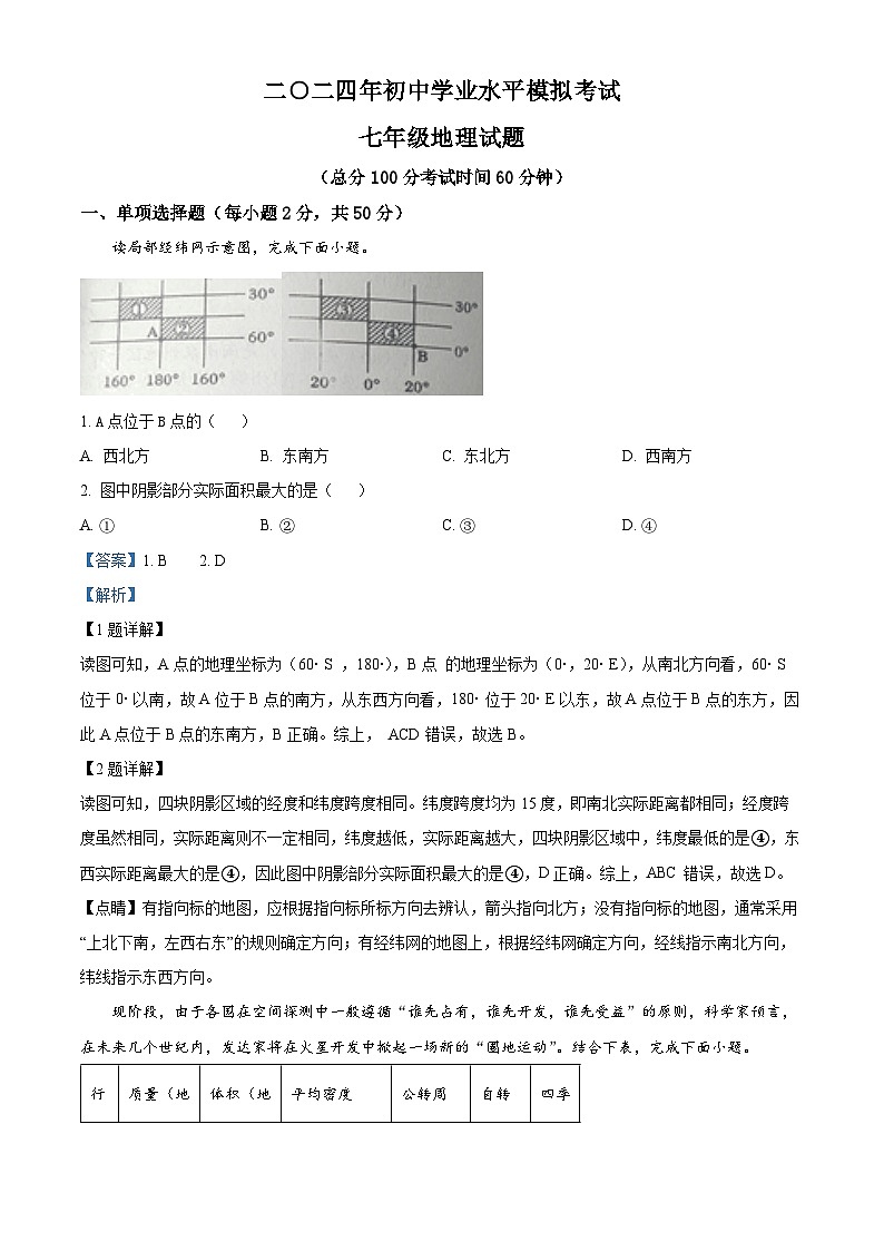 2024年山东省东营市广饶县（五四学制）中考一模地理试题（原卷版+解析版）01