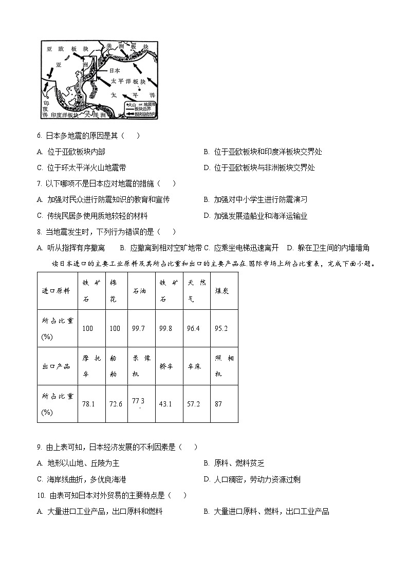 吉林省吉林市丰满区吉林松花江中学2023-2024学年七年级下学期期中地理试题 （原卷版+解析版）02