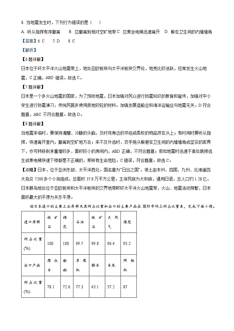 吉林省吉林市丰满区吉林松花江中学2023-2024学年七年级下学期期中地理试题 （原卷版+解析版）03