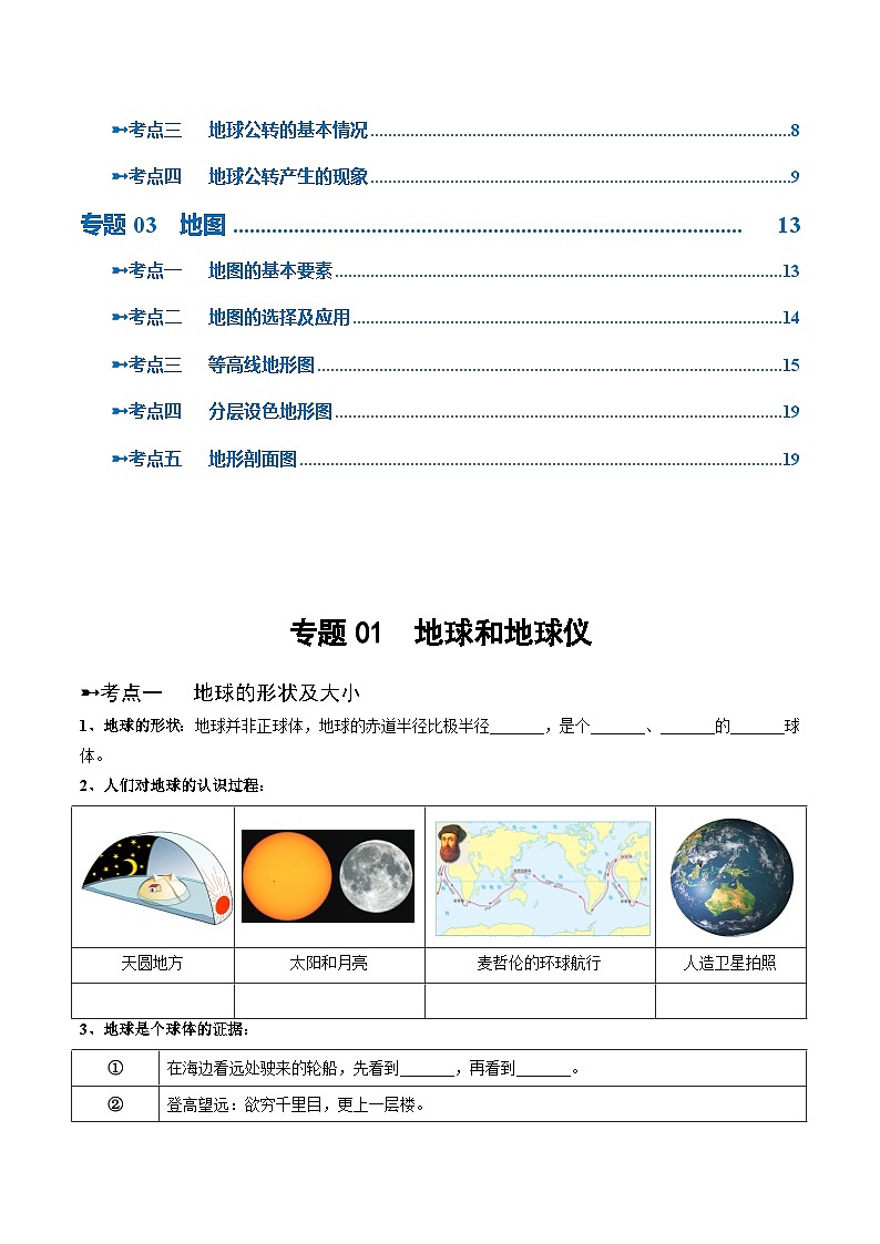 阶段背记01  地球和地图（原卷版）第2页