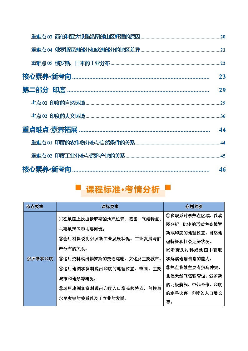 专题14  俄罗斯和印度（讲义）（解析版）第2页