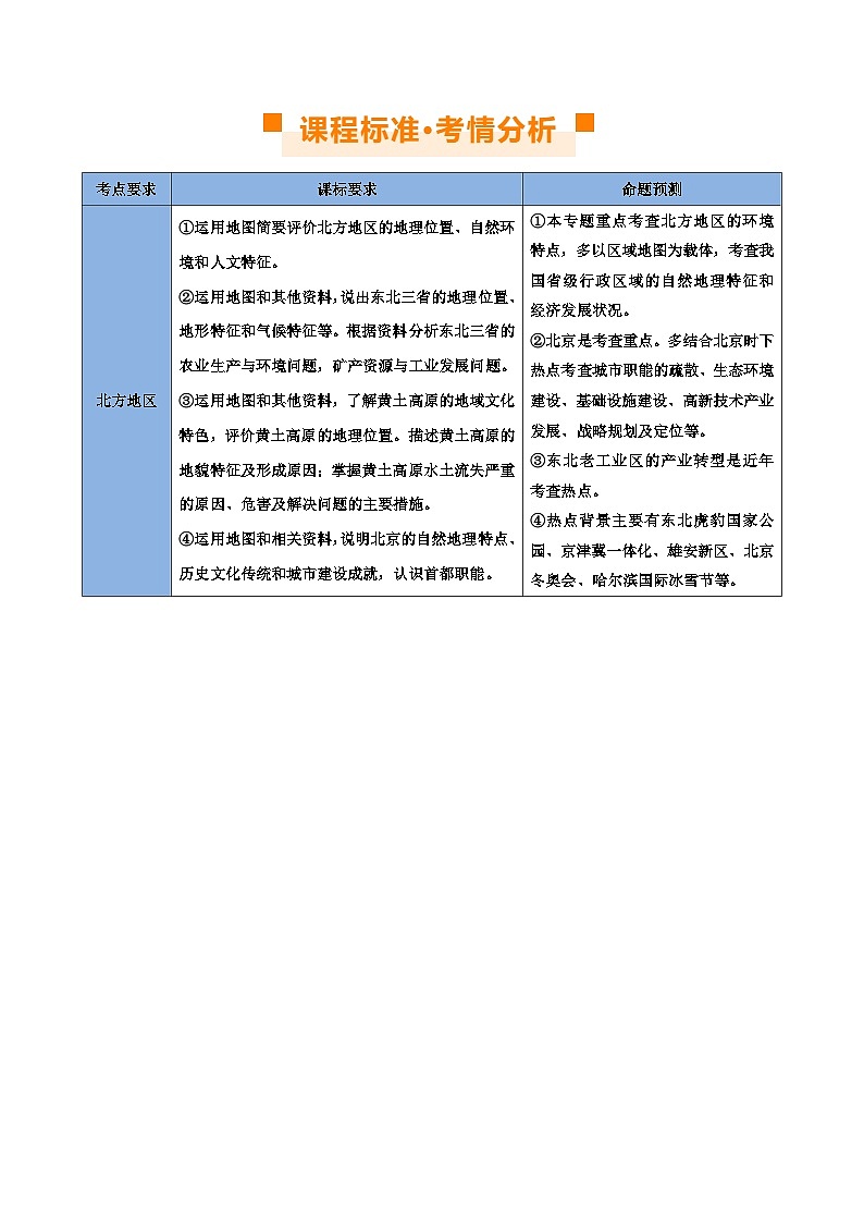 专题23  北方地区（讲义）（原卷版）第3页