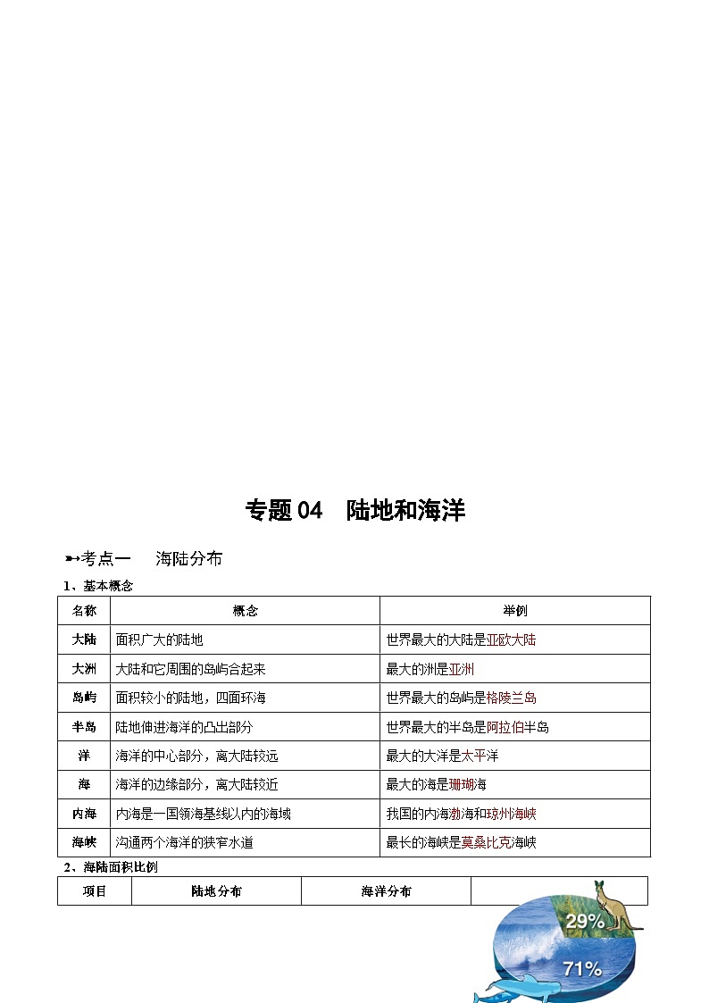 阶段背记02  世界地理概况（晨读晚默）-2024年中考地理一轮复习背记讲义（全国通用）03