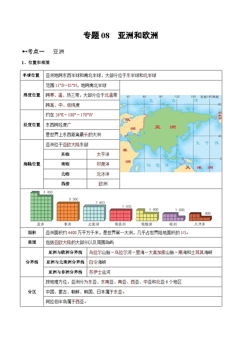 阶段背记03  认识大洲（晨读晚默）（答案版）第2页
