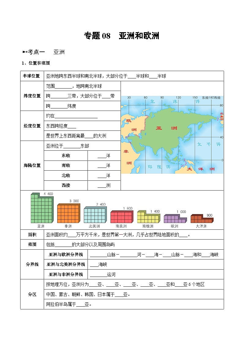阶段背记03  认识大洲（晨读晚默）（原卷版）第2页