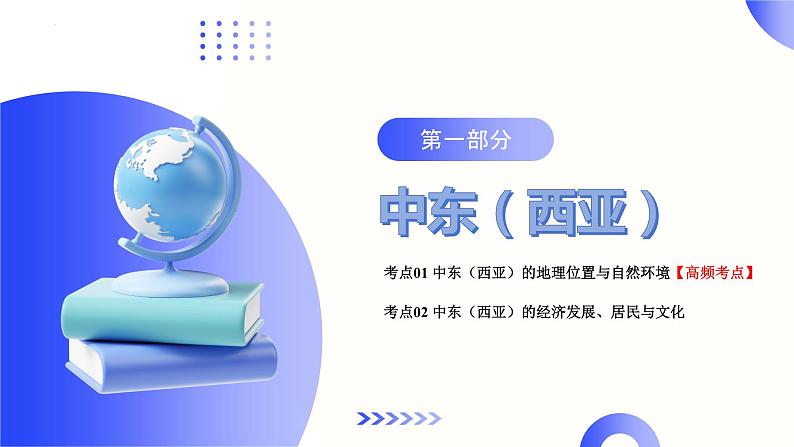 专题11 中东(西亚)和欧洲西部（讲解PPT）-2024年中考地理一轮复习课件（全国通用）第7页