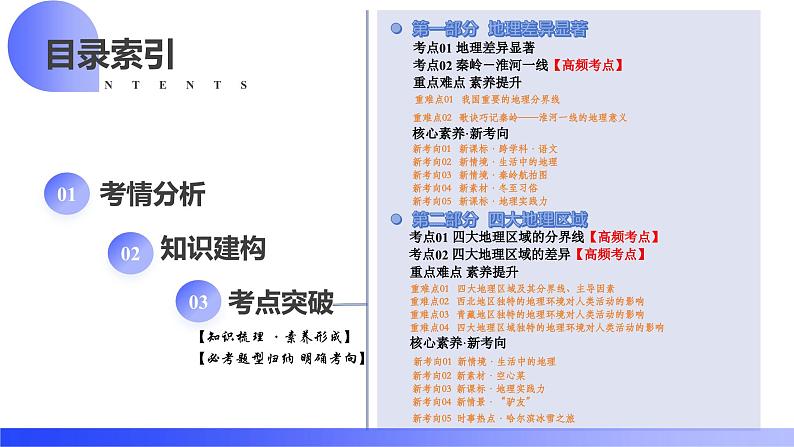 专题22 中国的地理差异（讲解PPT）-2024年中考地理一轮复习课件（全国通用）04