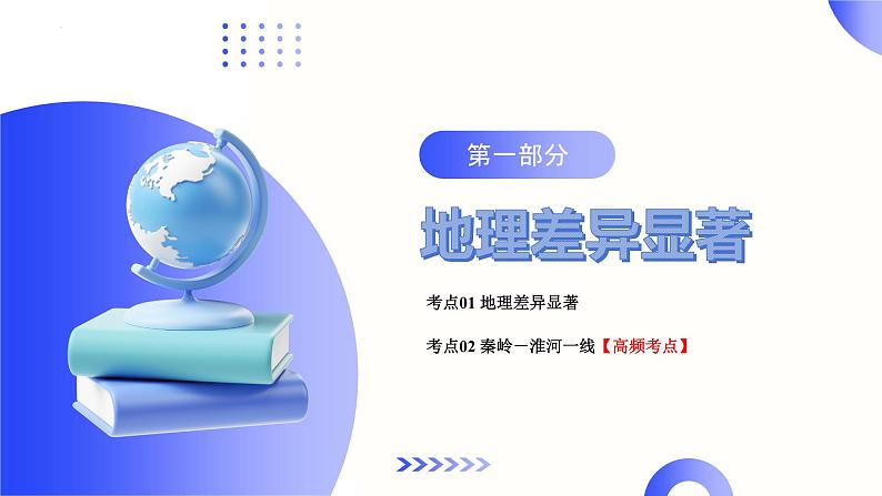 专题22 中国的地理差异（讲解PPT）-2024年中考地理一轮复习课件（全国通用）07