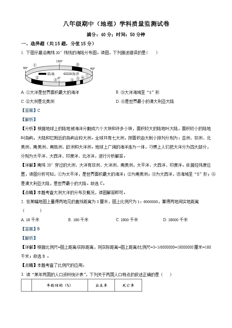 辽宁省营口市鲅鱼圈区实验中学2023-2024学年八年级下学期期中地理试题（原卷版+解析版）01