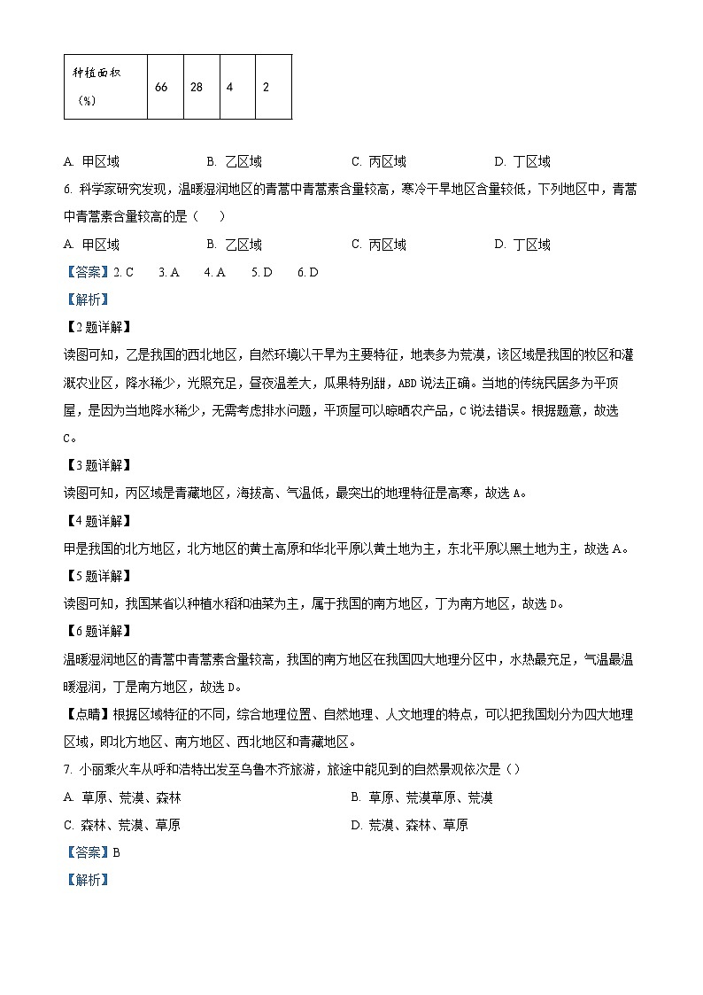 四川省江阳区泸南中学2023-2024学年八年级下学期期中地理试题（解析版）第2页