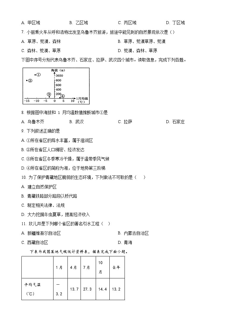四川省江阳区泸南中学2023-2024学年八年级下学期期中地理试题（原卷版）第2页