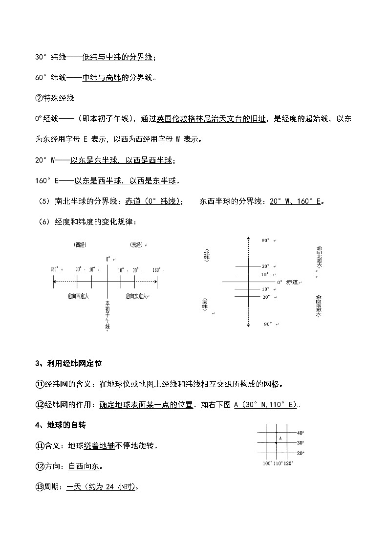 初中地理必考知识总结第2页
