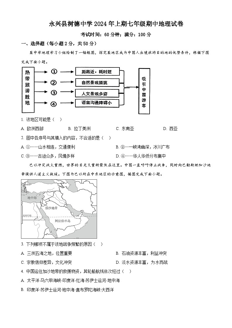 湖南省永兴县树德中学2023--2024学年七年级下学期期中地理考试试卷（原卷版）第1页