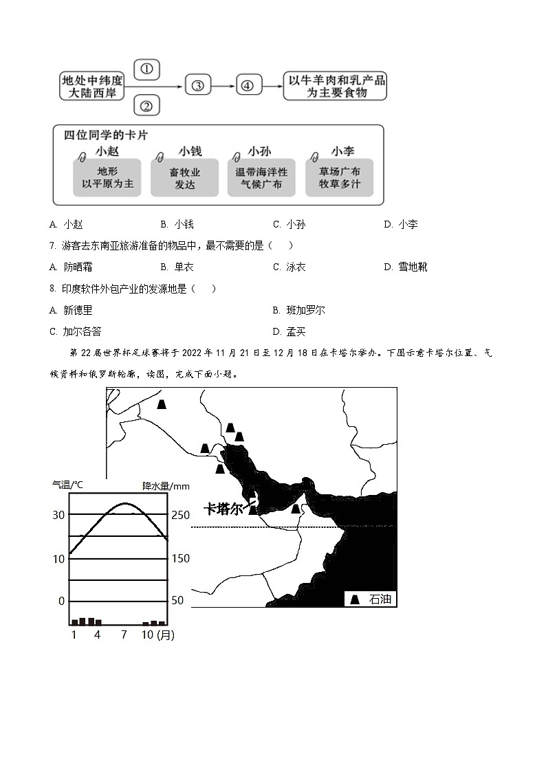 吉林油田第十二中学2023—2024学年七年级下学期期中考试地理试卷 （原卷版）第2页