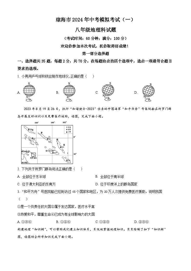 2024年海南省琼海市中考一模地理试题（原卷版+解析版）01