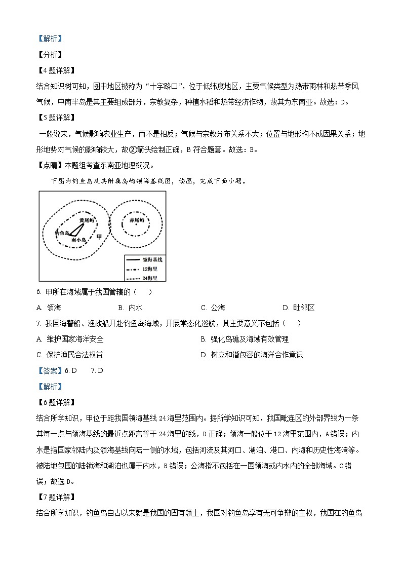 2024年海南省琼海市中考一模地理试题（原卷版+解析版）03