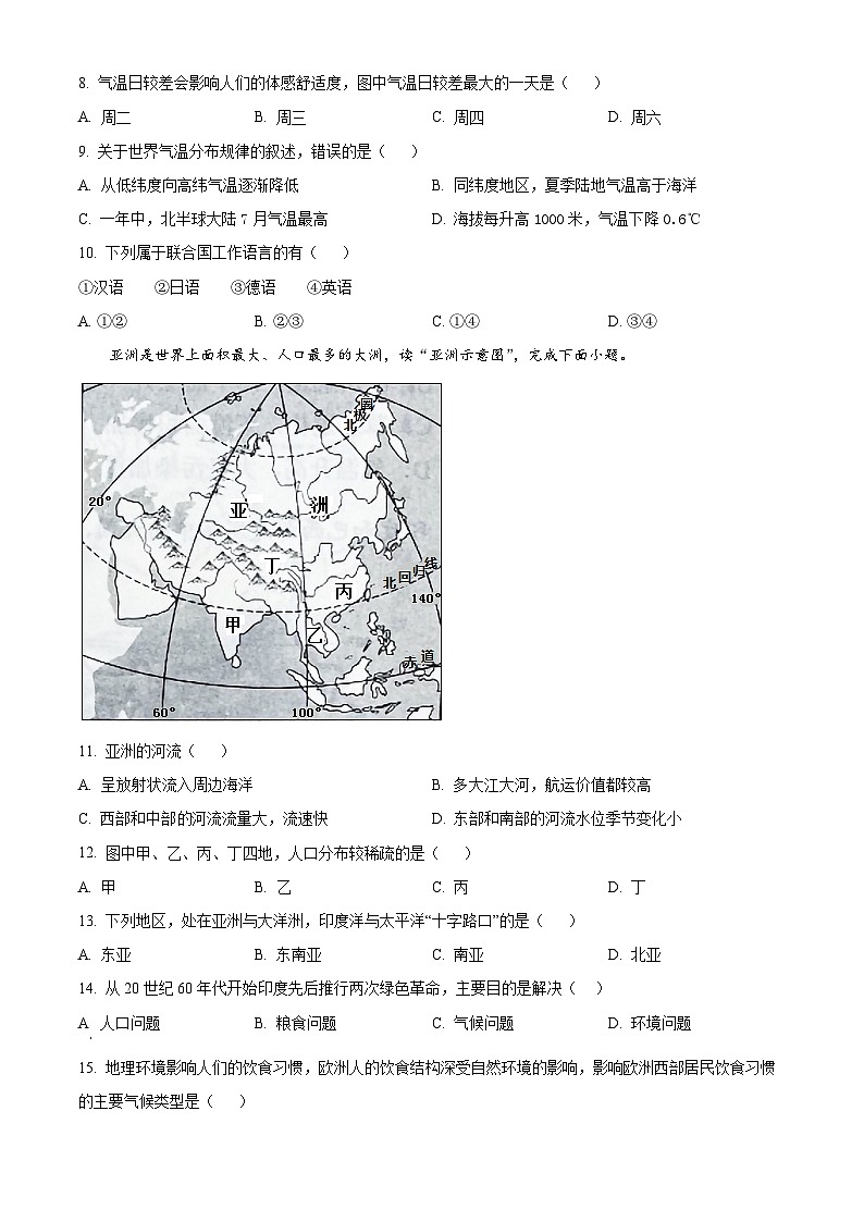 2024年黑龙江省伊春市中考二模地理试题（原卷版+解析版）03